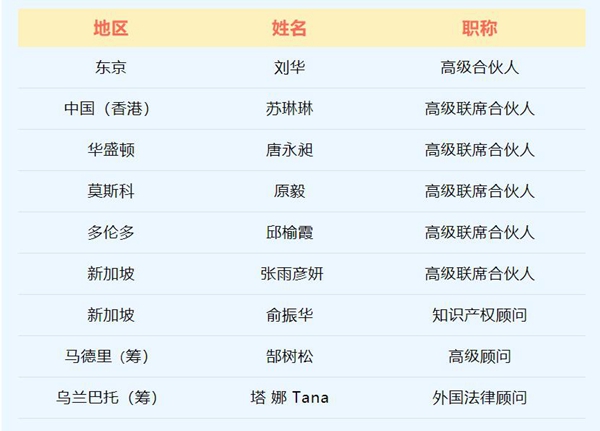 20220111164186323012.jpg QQ截图20220111090443.jpg