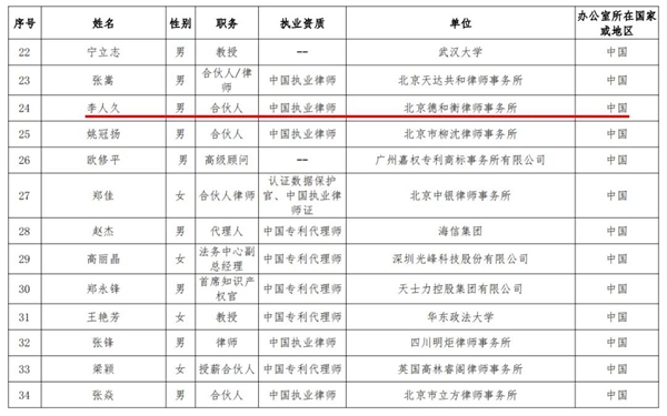 20220328164842947541.jpg 微信图片_20220328090410.jpg