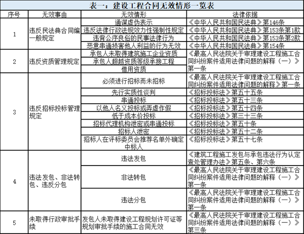 20220420165041892714.png 1.png