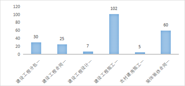 20220420165041896451.png 2.png