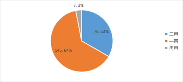 20220420165041898766.png 3.png