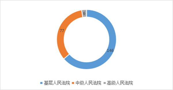 20220420165041901039.png 4.png