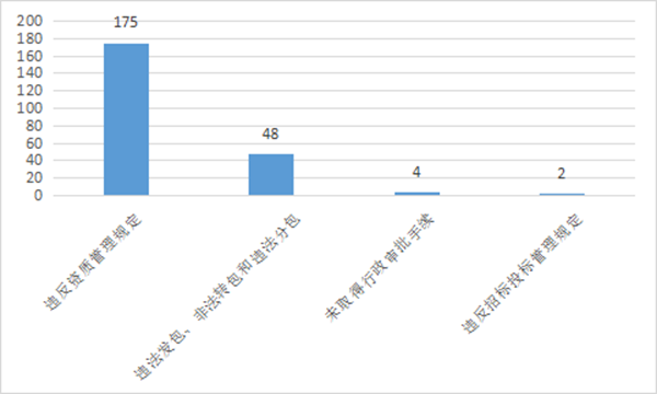 20220420165041902719.png 5.png