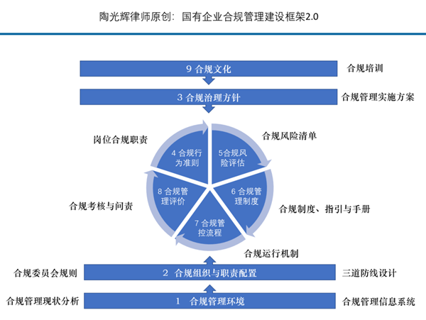 20220524165335097656.png 微信图片_20220524080731.png