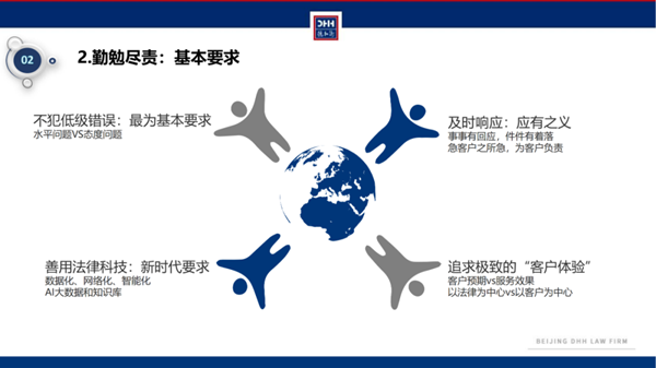 20220609165473671613.png 3.png