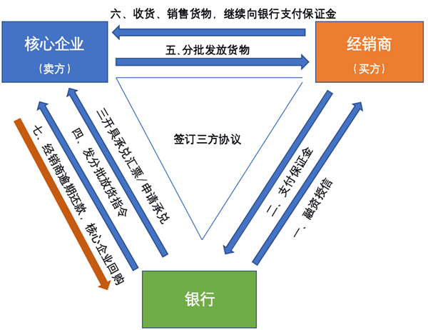 微信图片_20220722093405.png