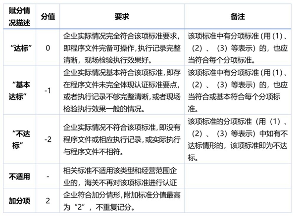 QQ截图20220722094303.jpg
