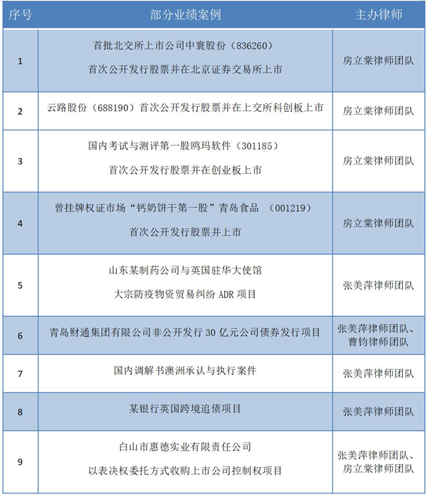 20220922166380857710.png 2.png