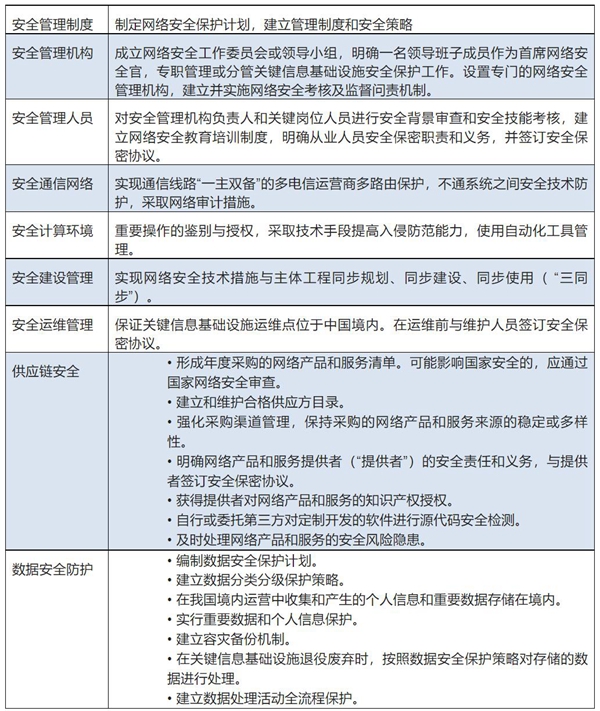 20221118166873433712.jpg QQ截图20221118091812.jpg