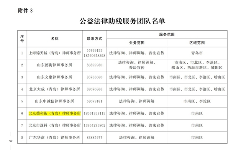 青残联字〔2023〕42号-关于印发 《青岛市公共法律助残和公益法律助残工作实施方案》的通知_08.jpg