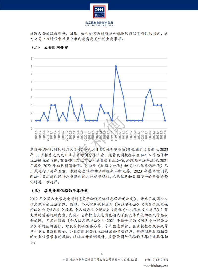 中国上市公司数据合规案例研究报告（2018-2023）-DHH_06.png
